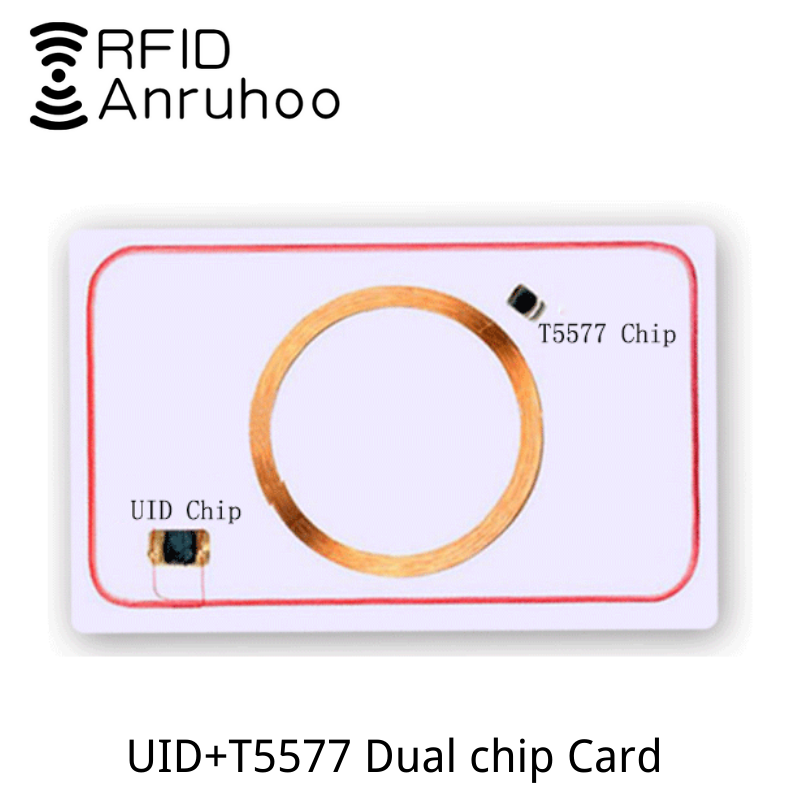Clone Id Card