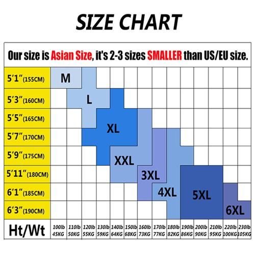 size remind