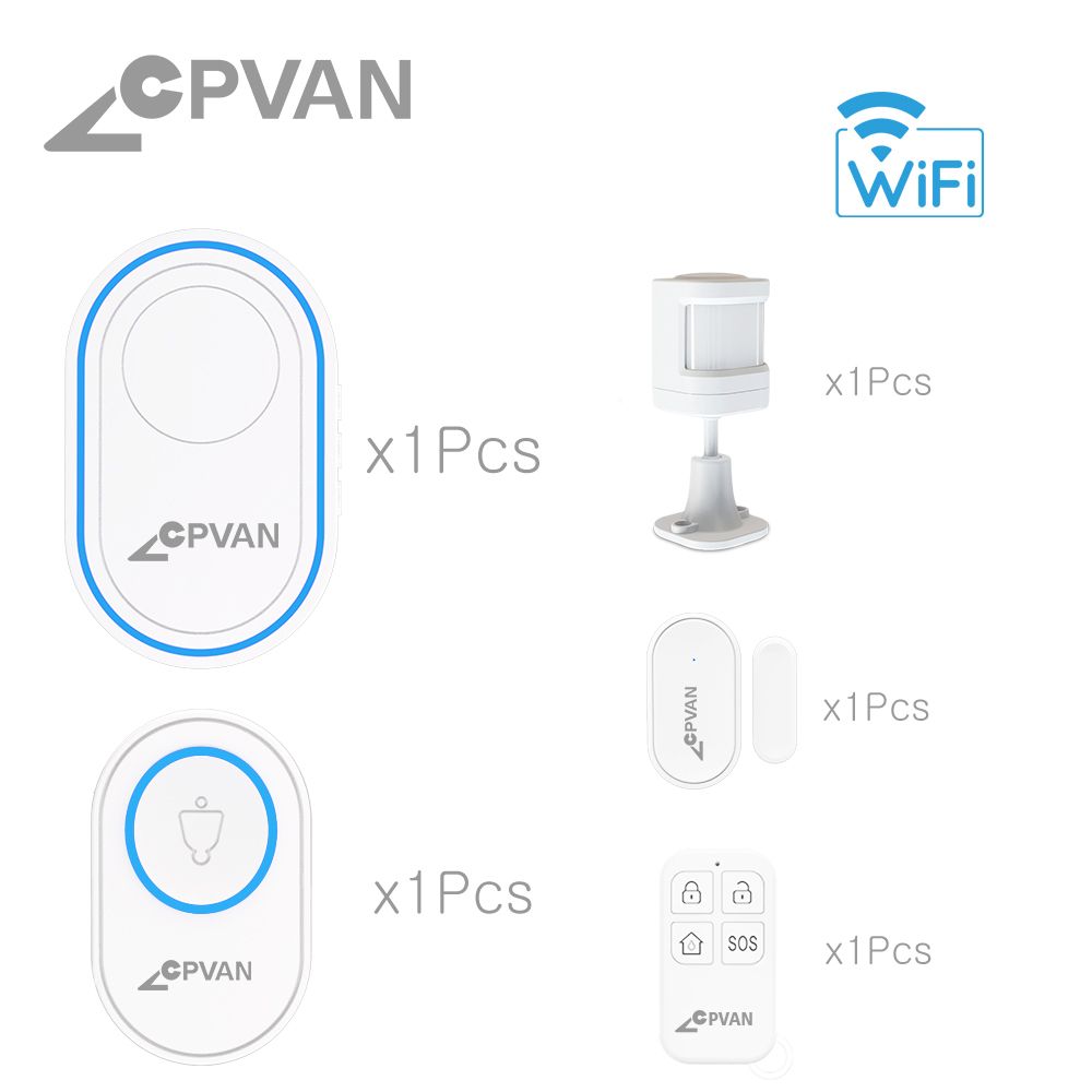 Set b-UK Plug