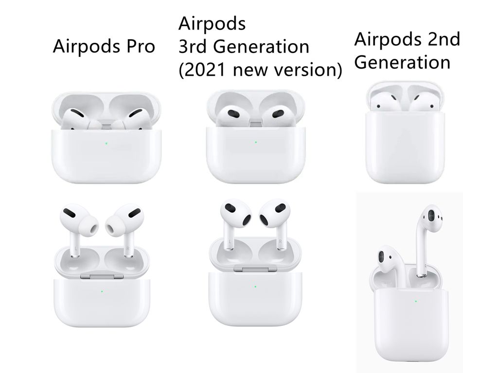 Earphones Apple AP3 1:1 Airpods Pro 