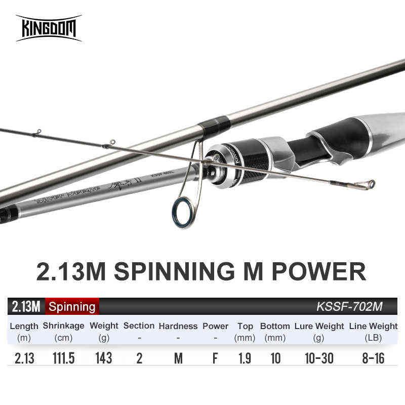 2.13m Spinning m