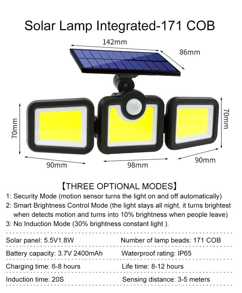 Integrated- 171 COB