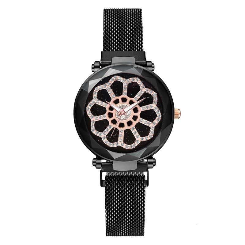 Black (only watch)