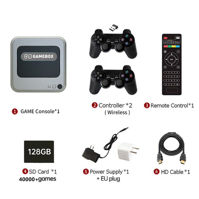 128G Wireless Controller