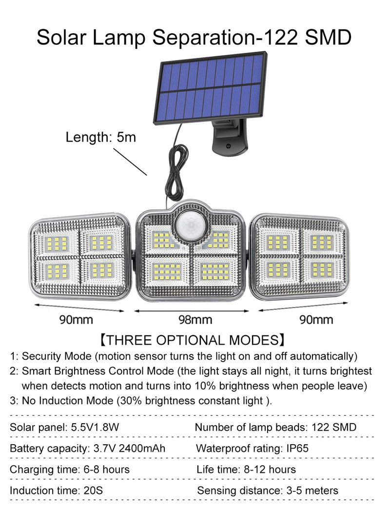 분리 - 122 SMD.