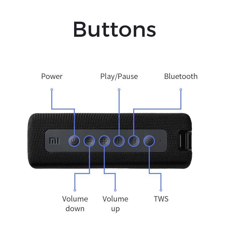 Xiaomi Mi Enceinte Bluetooth Portable Bleu - Puissance 16W
