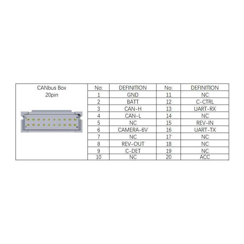 Can Bus Decoder Android Распиновка can bus decoder - Распиновки.ру