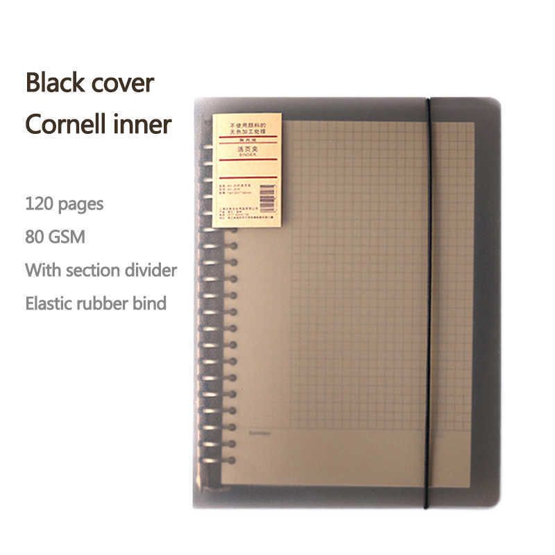 Blackcover-Cornell-A5
