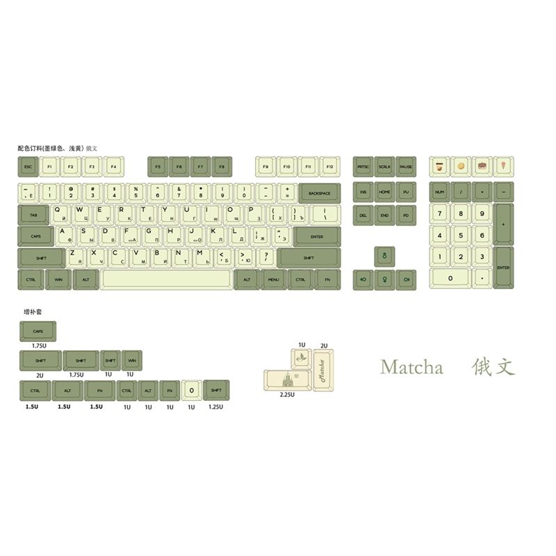 Matcha Set RU X1