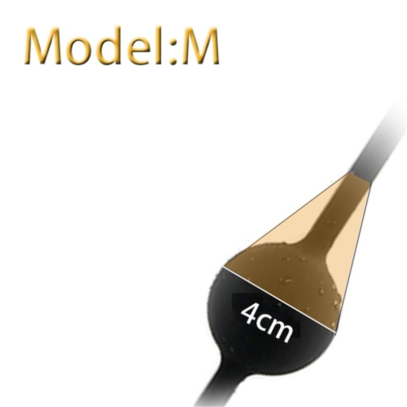 Modell m