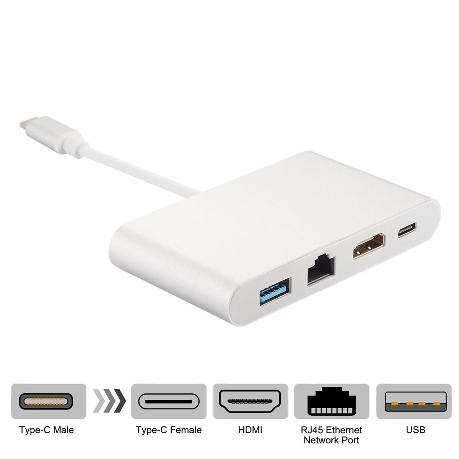 اكتب C + HD + RJ45 + USB 3.0