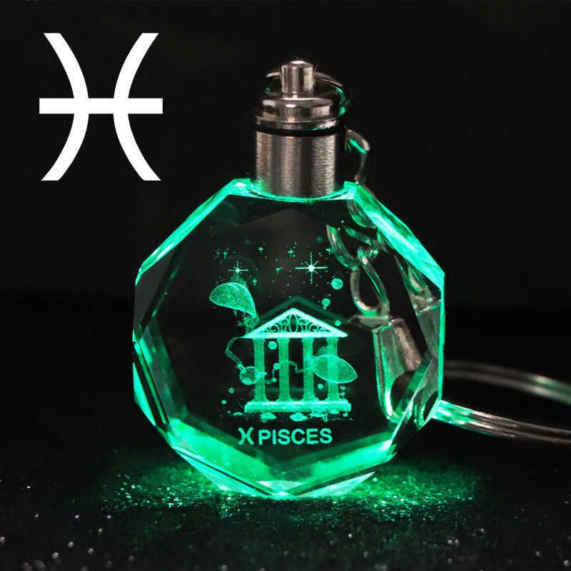 Pisces-med presentförpackning