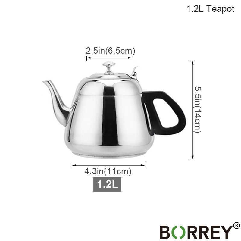 1.2l Teapot