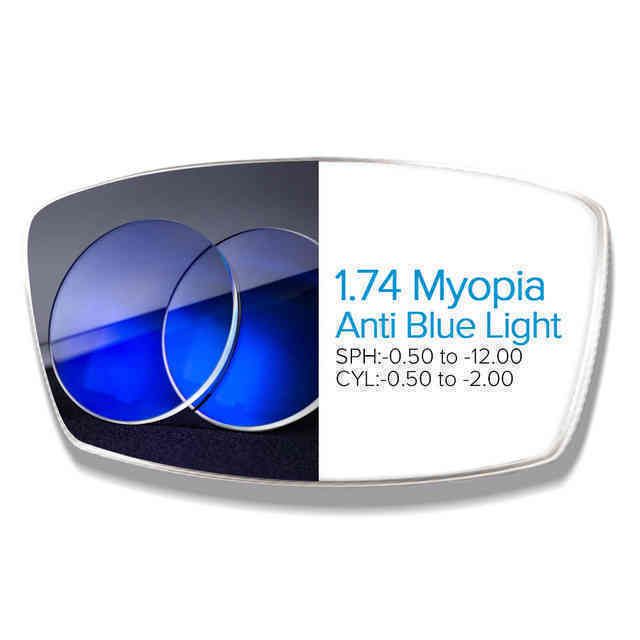 1.74 myopia lens