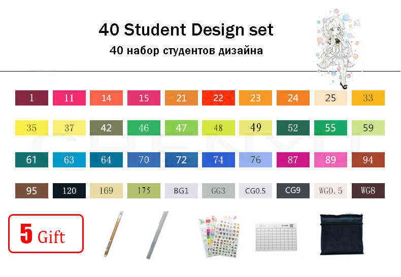 40 set di studenti