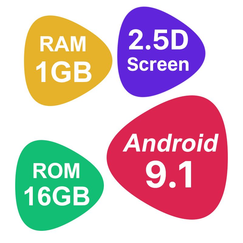 Android 9.1 1 GB.