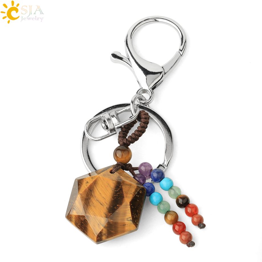 Chakra Tiger Eye