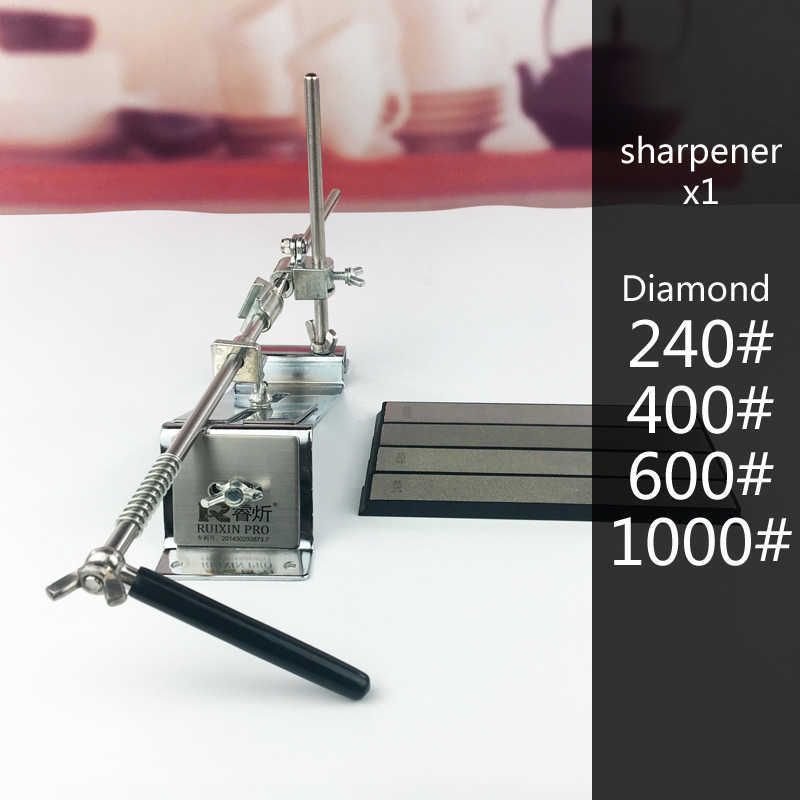 Sharpener C