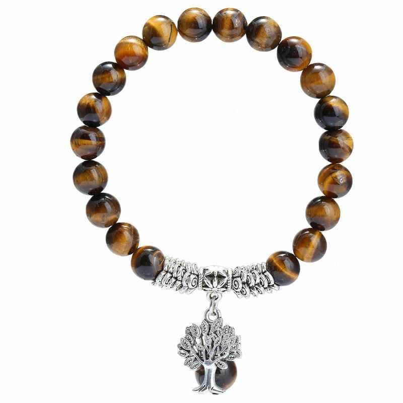 Tigers Eye