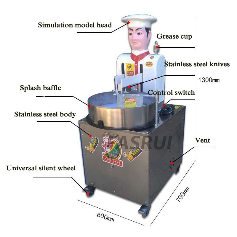 Multifunctional Robot Meat Chopper Machine Cabbage Stuffing Maker