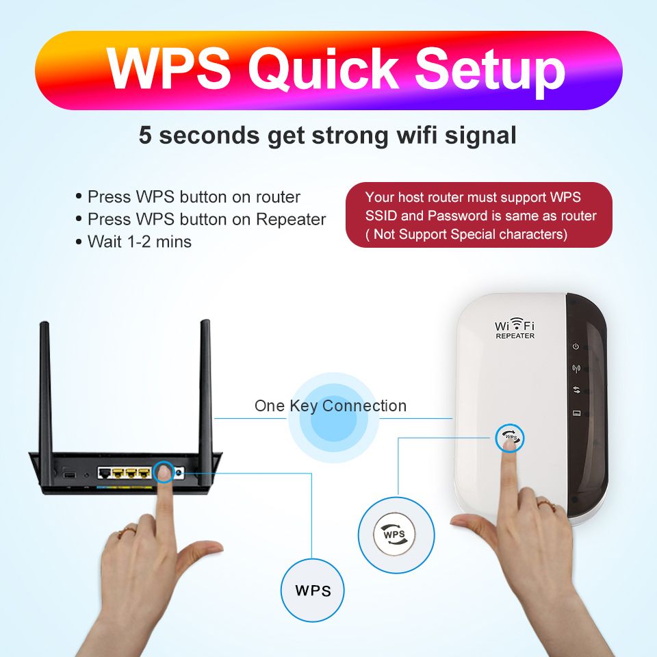 usd 259 wps wifi password usd 259 wps wifi password