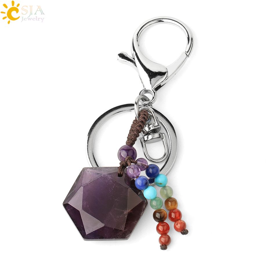 Chakra Amethyst