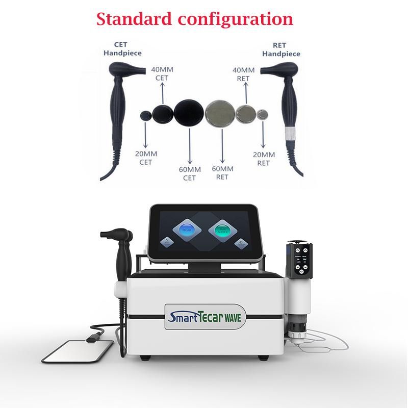 Standaard configuratie