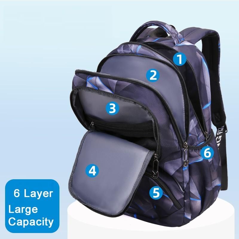 high speed school bag