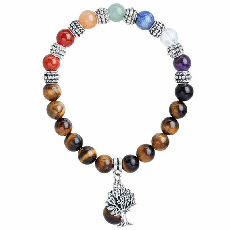 7 Chakra Tigers Eye