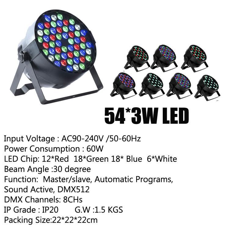 54 * 3W LED.