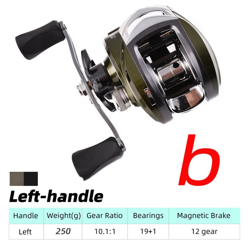 b Style Left Handle