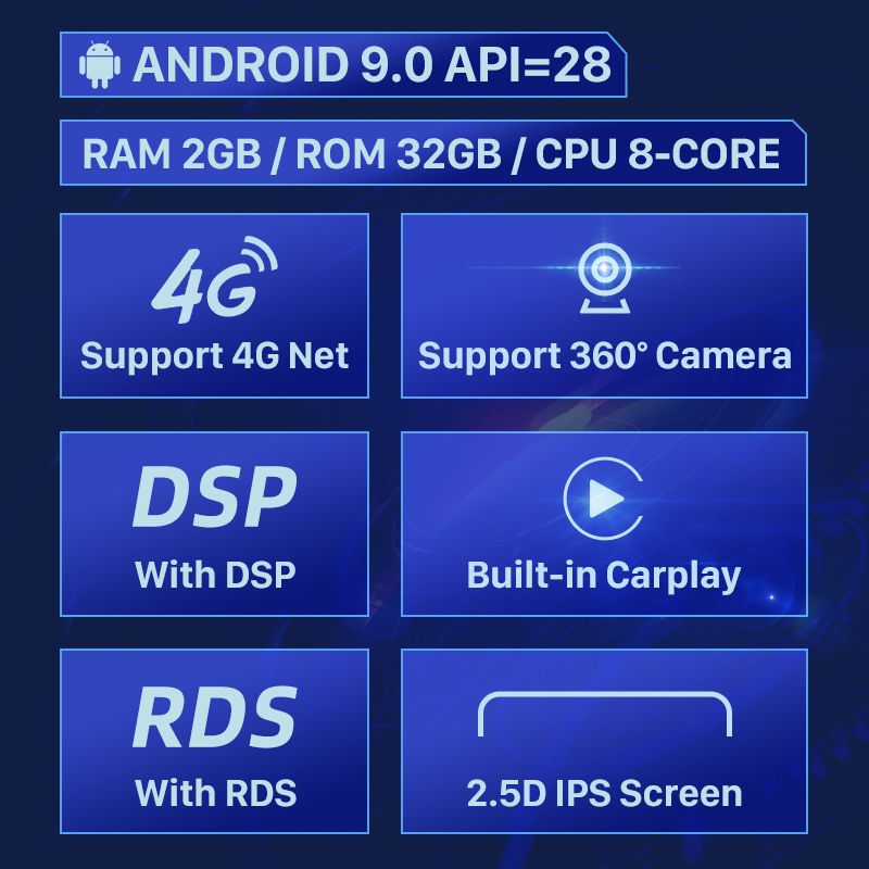 4G (2G32G IPS) H5M-O