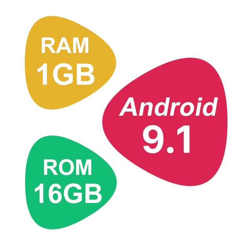 Android 1 GB.
