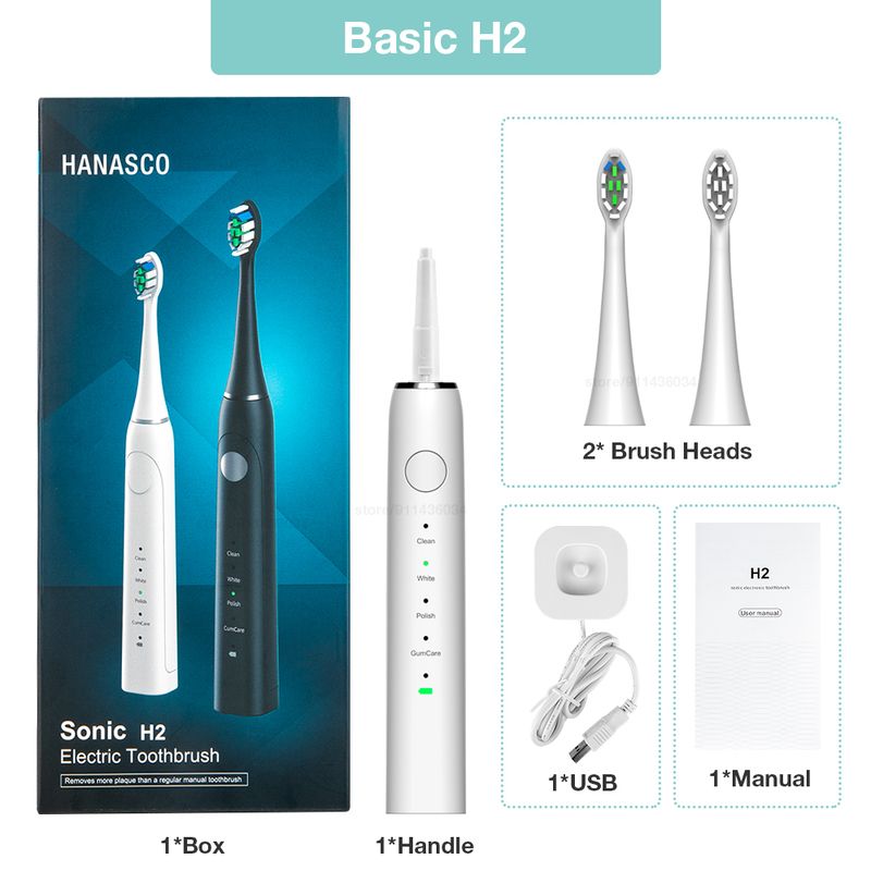 Basic H2