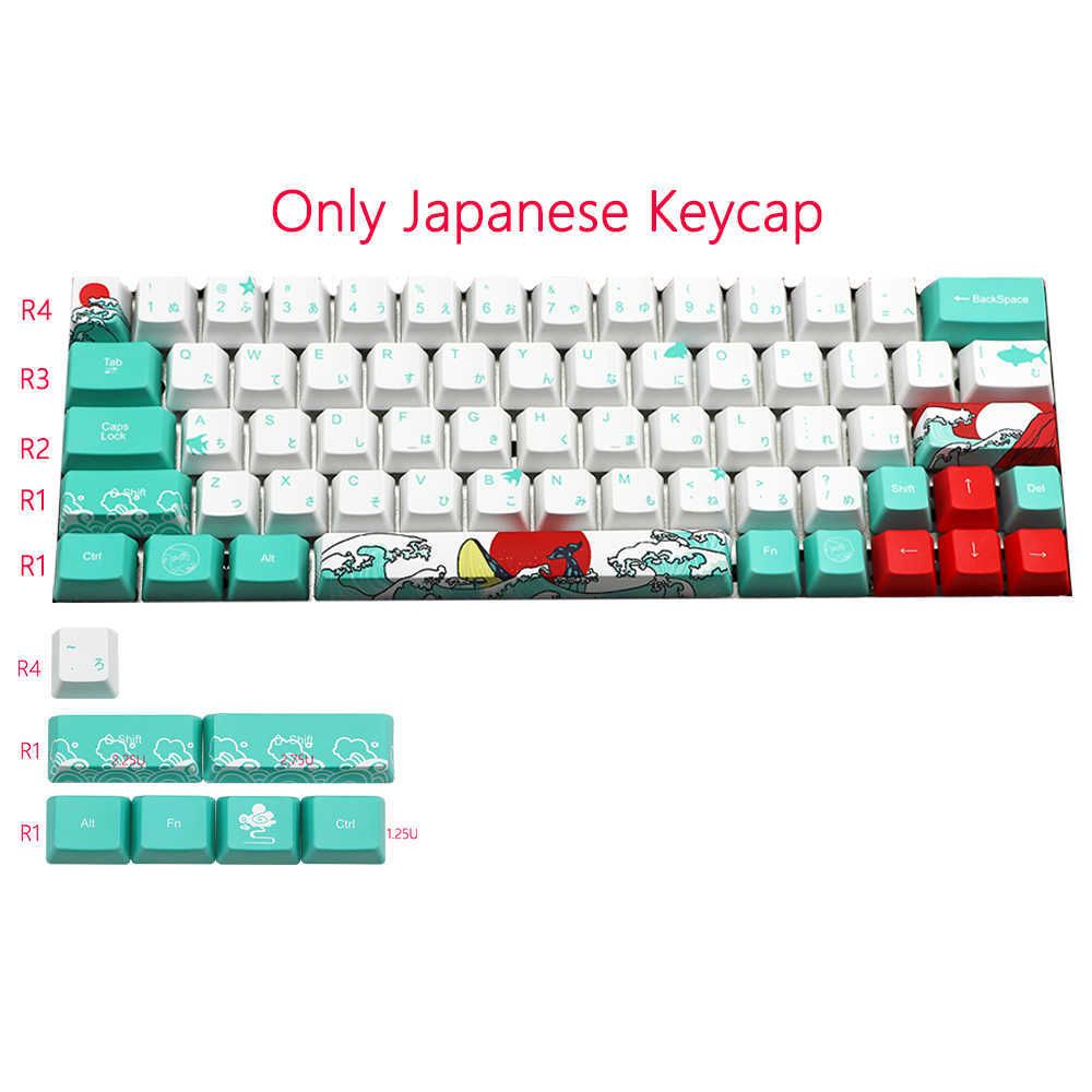 Bara japanska keycap