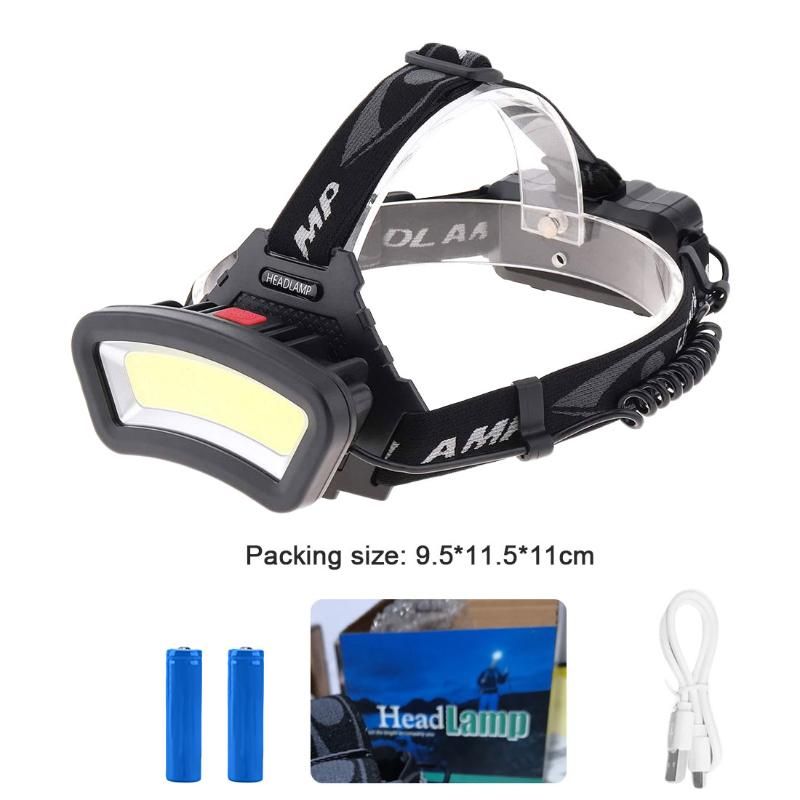 Headlamp with Batter