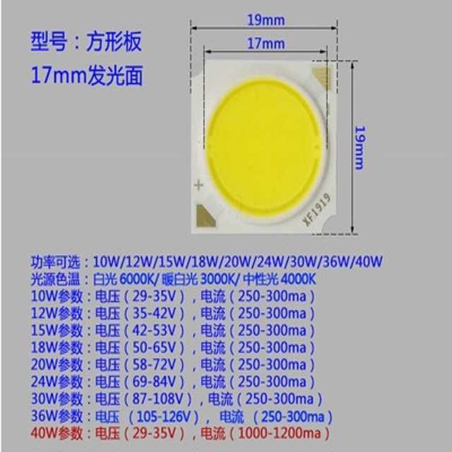 17 mm glansig vit