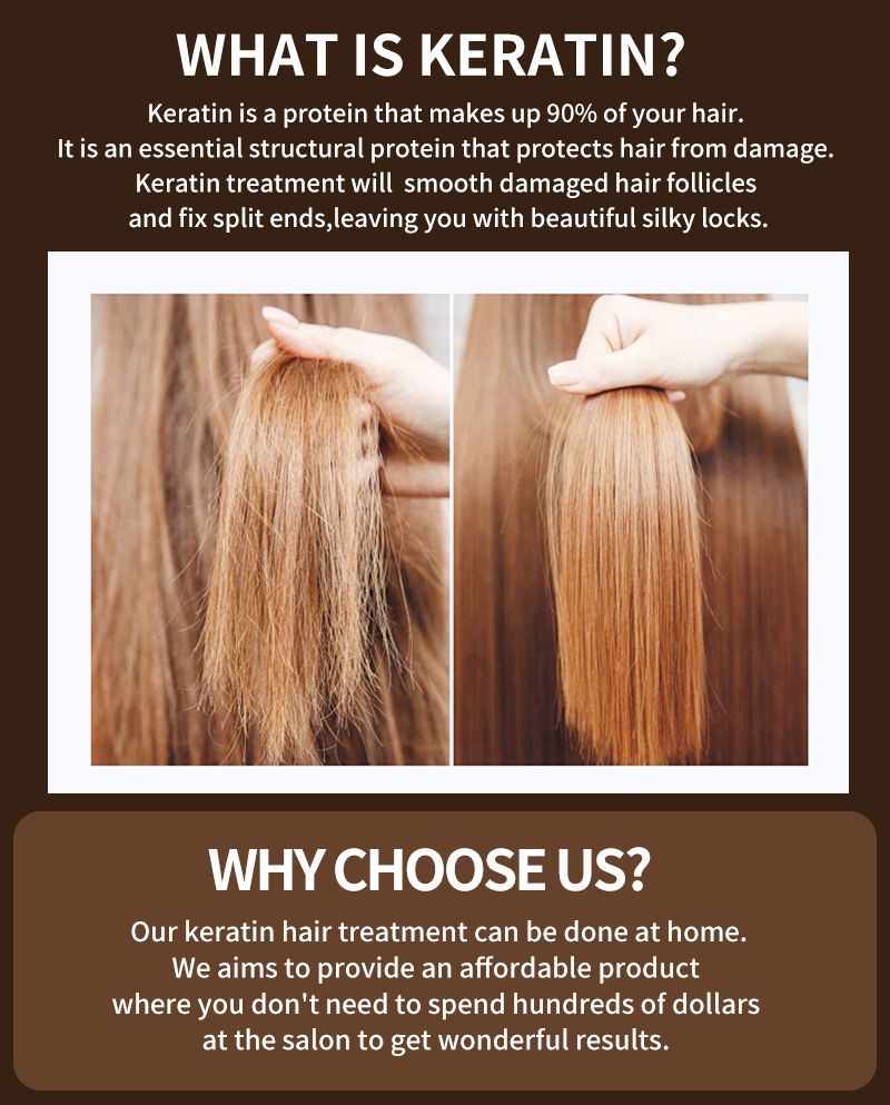 Brazilian Keratin Hair Treatment Straightening Repair Damage Curly Hair Care Products Shampoo Use Before Formalin Keratin Brazilian Keratin Hair Treatment Straightening Repair Damage Curly Hair Care Products Shampoo Use Before Formalin Keratin