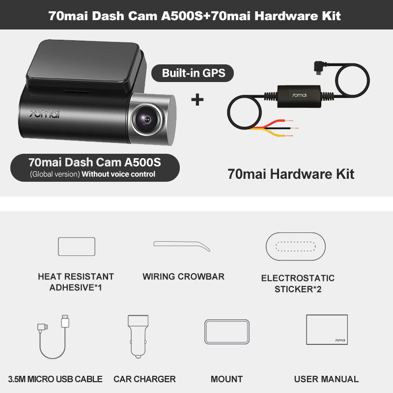 A500S N HW Kit-64G TF Card