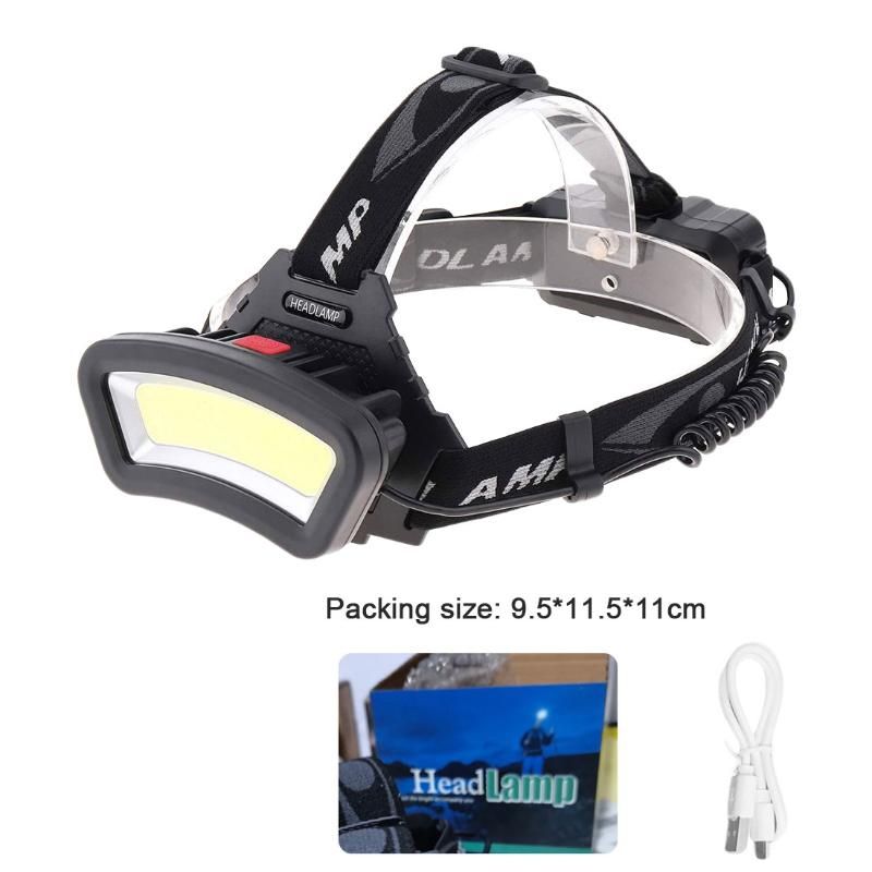 Only Headlamp