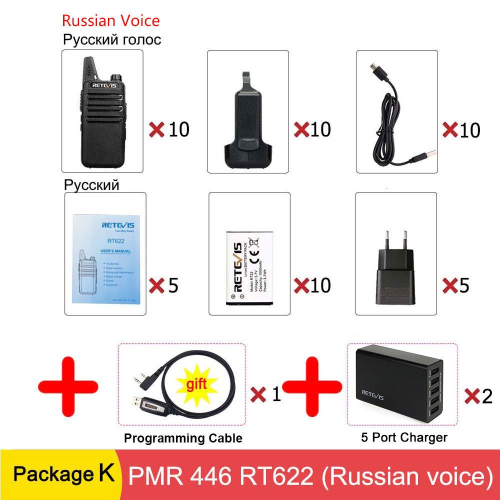 Russian-Package K