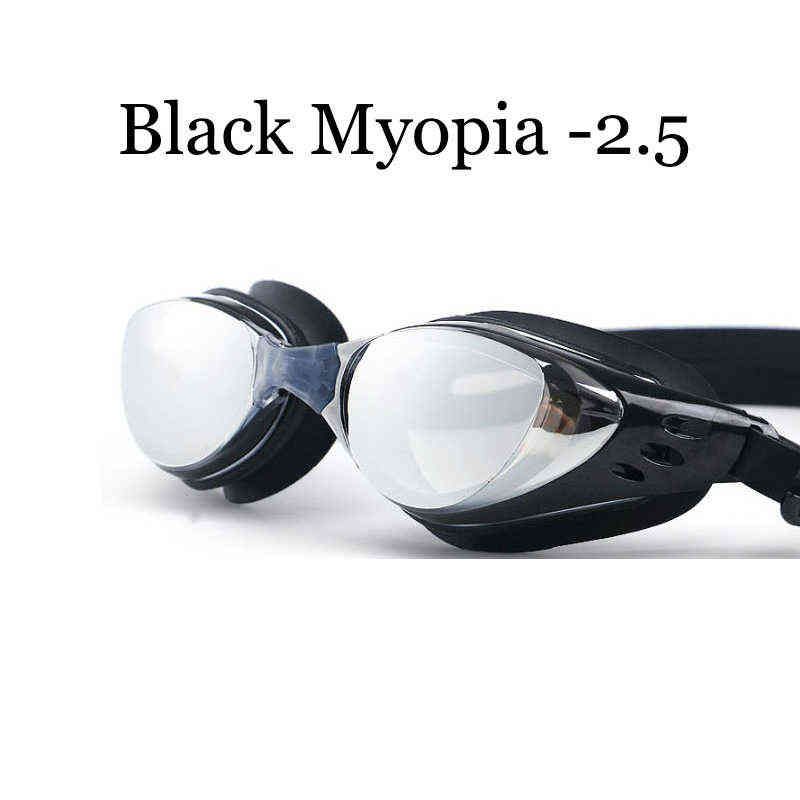 Black Myopia -2.5