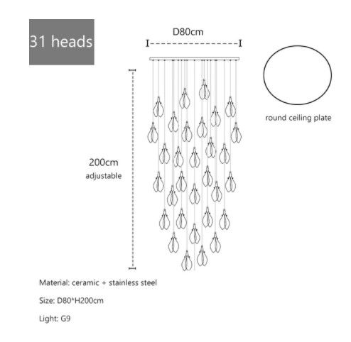 D80cm-31 heads