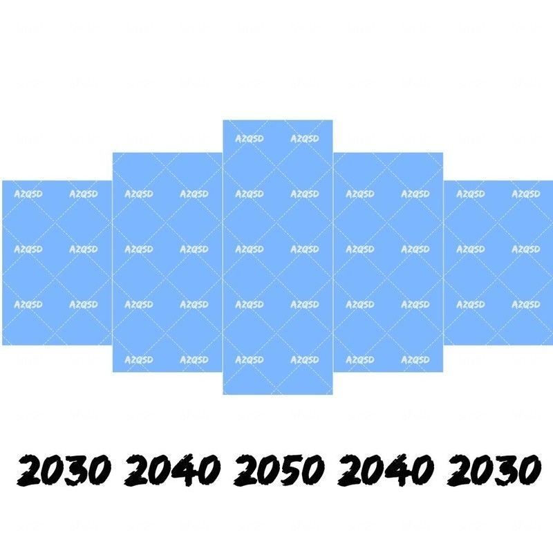 2030x2 2040x2 2050