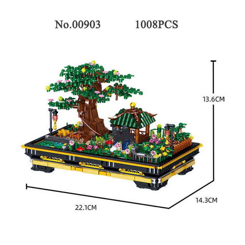 903 pas de boîte