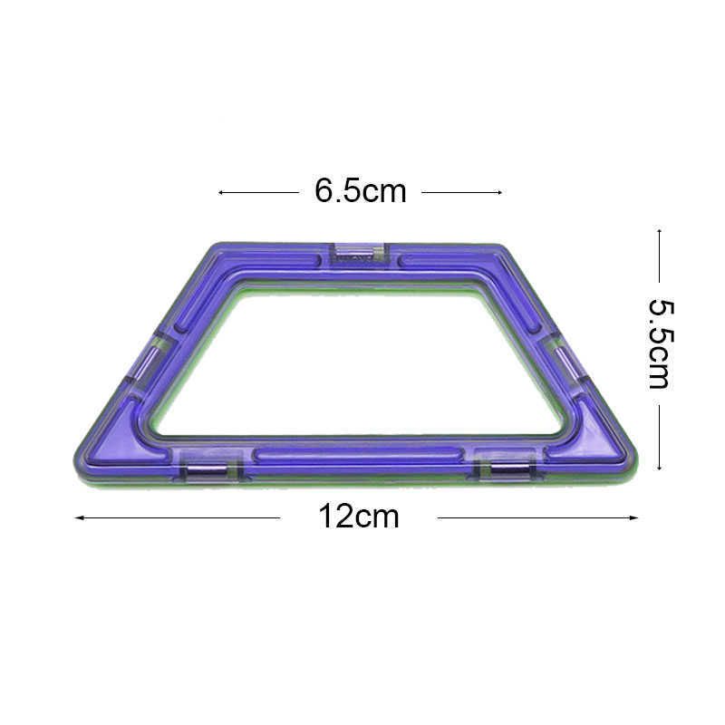 Trapezoide