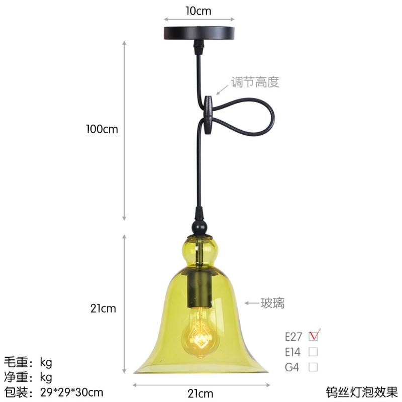 chart1を参照してください