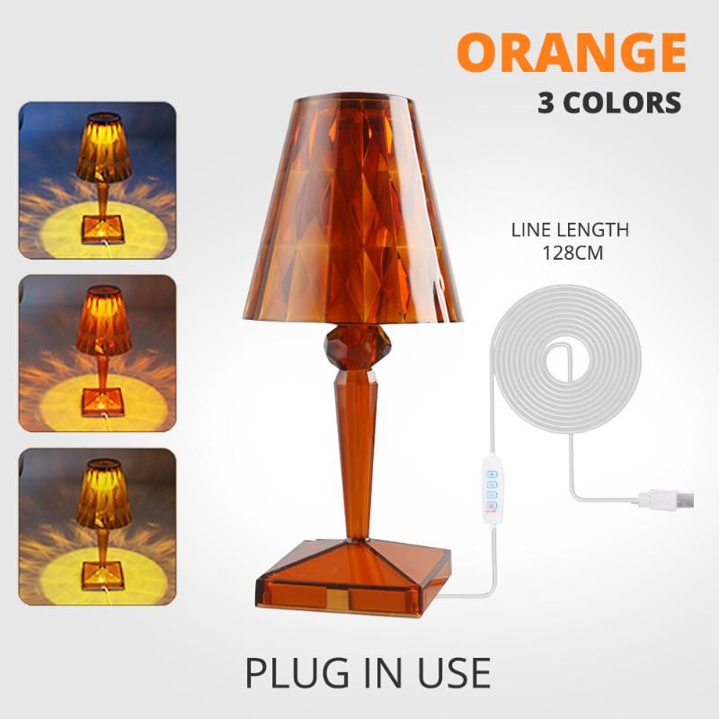 Orange-Plug-in use