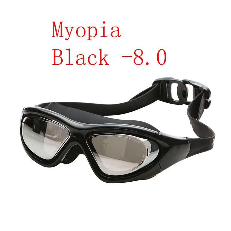 Myopia -8.0