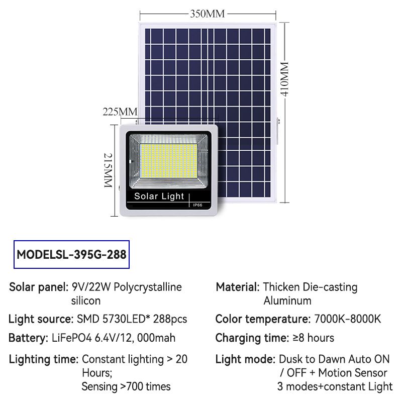 SL-395G-150W